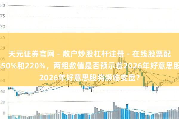 天元证券官网 - 散户炒股杠杆注册 - 在线股票配资如何开户 850%和220%，两组数值是否预示着2026年好意思股将濒临变盘？